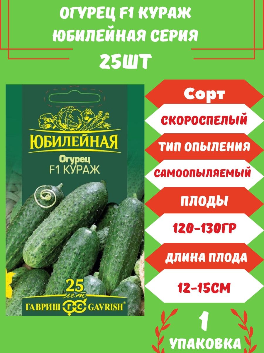 Огурец кураж описание отзывы