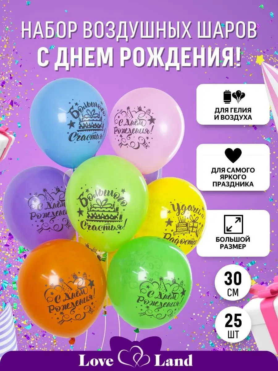 Гелиевые воздушные шары - отличный подарок к празднику для детей и взрослых