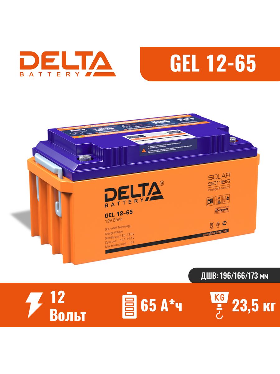 Аккумулятор delta gel 12. Дельта гель 12-15 аккумулятор. Дельта 65. Дельта 65 звезда. Delta Battery logo.