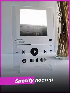 Spotify постер ssshhhiiittt! спотифай фигурка подарок другу