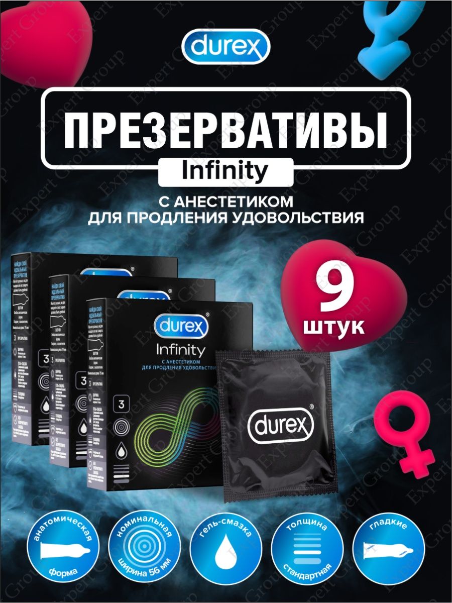 Durex infinity описание