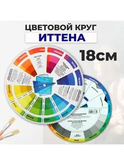 Цветовой круг Иттена диаметр 18 см