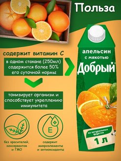 Фреш апельсиновый технологическая карта