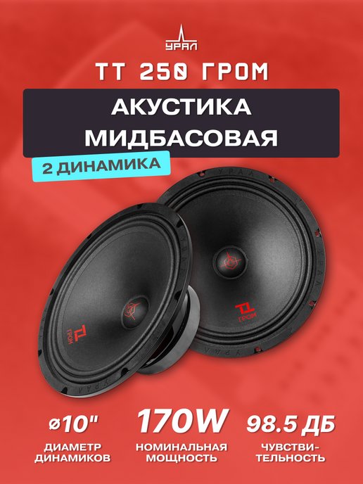 Тт 250 гром