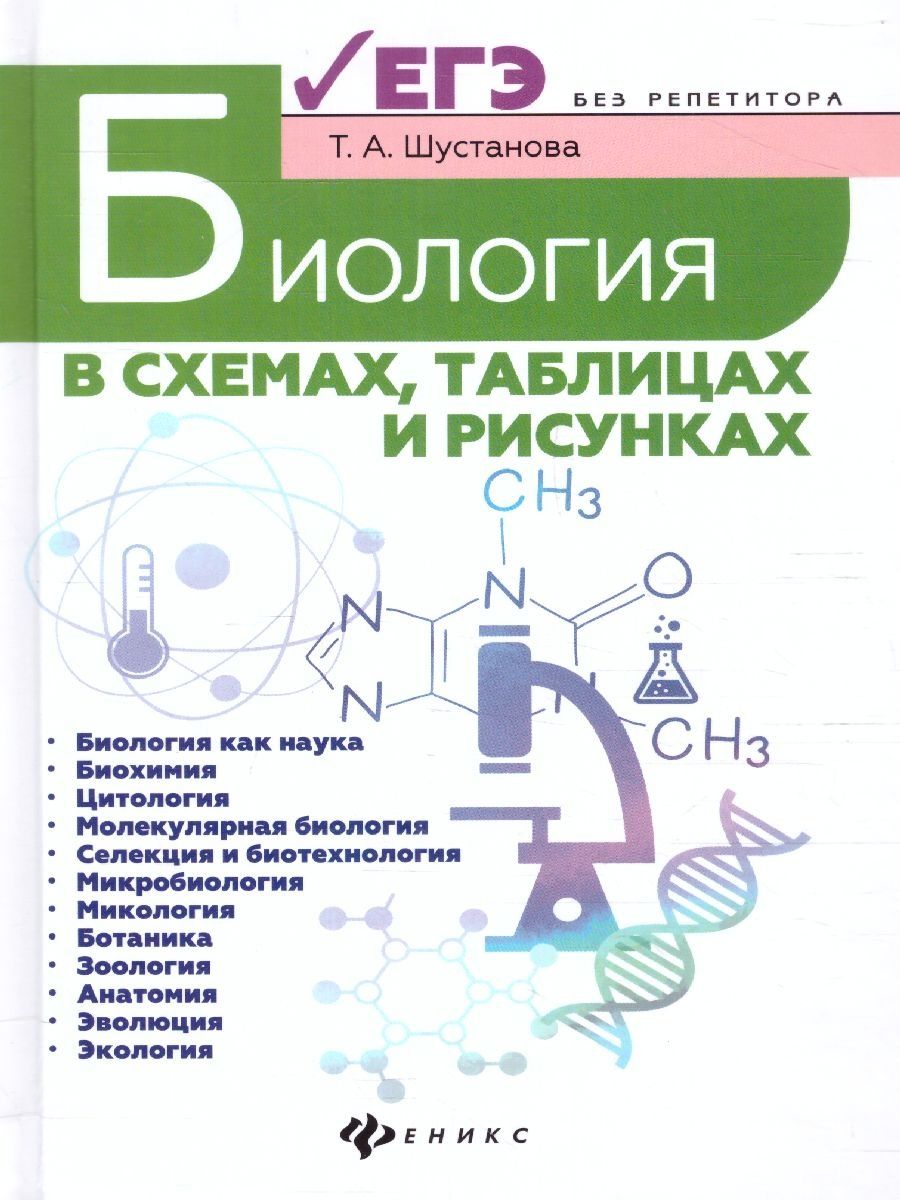 Биология в схемах таблицах и рисунках учебное пособие шустанова т а