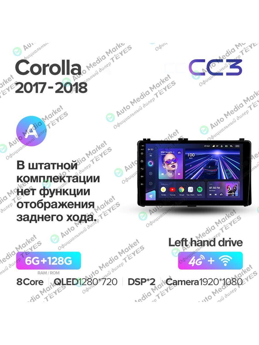 Teyes cc3 презентация