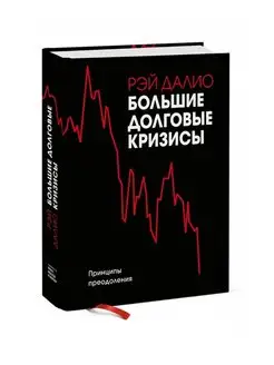 Большие долговые кризисы. Принципы преодоления