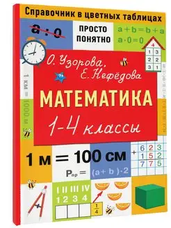 Математика. 1-4 классы