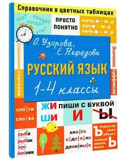 Русский язык. 1-4 классы