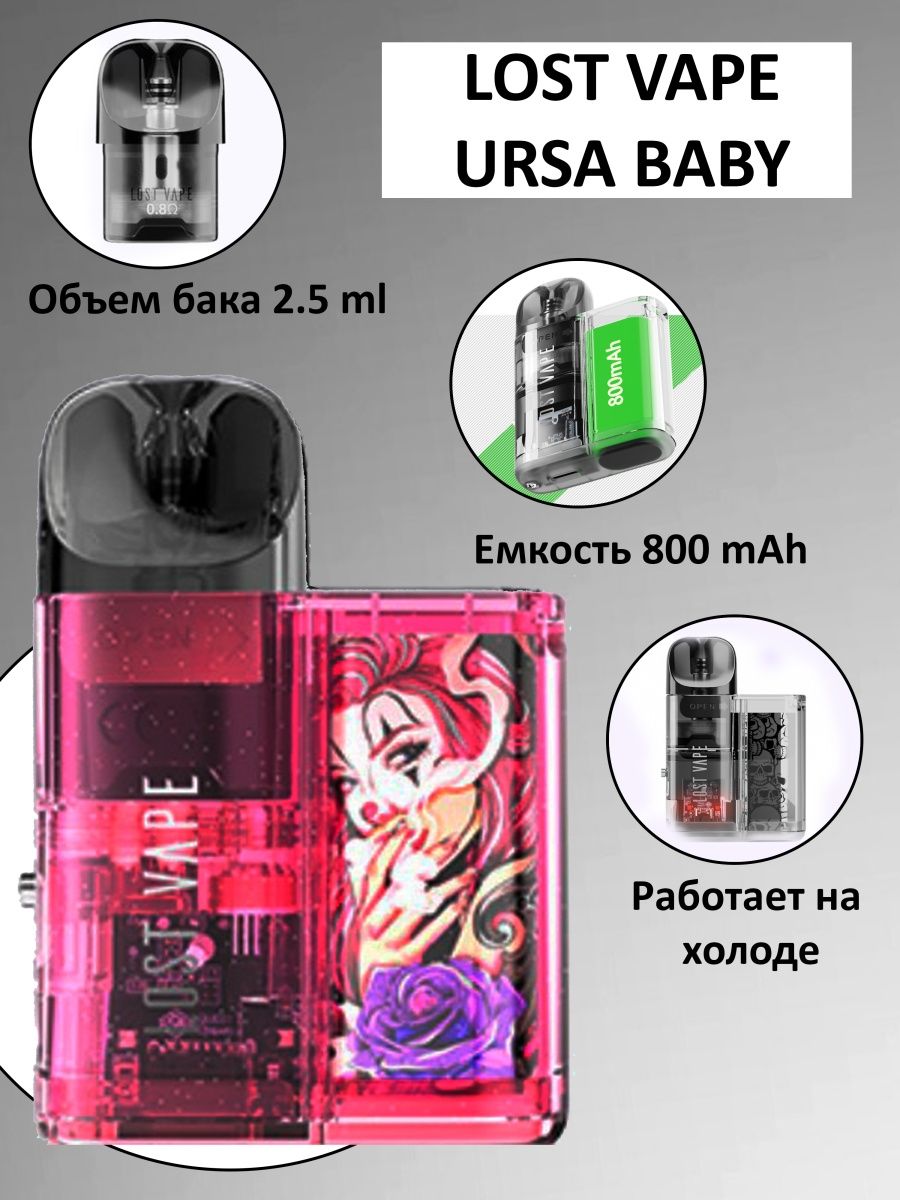 Vape ursa baby. Урса бейби лост. Вейп Урса бейби. Лост вейп Урса бэби. Испаритель для вейпа Ursa Nano.