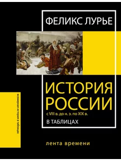 История России с VIII века до н.э. по XIX век. В таблицах