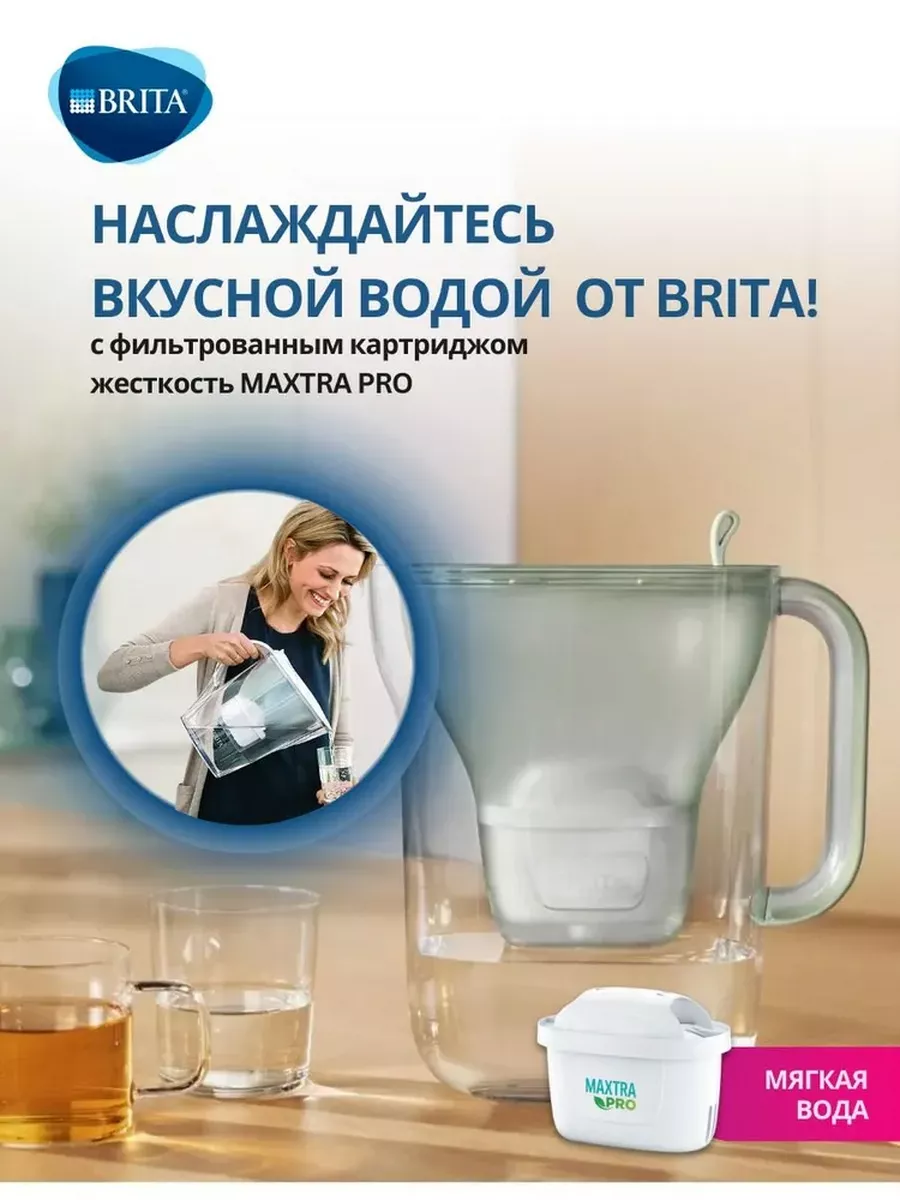 Brita Maxtra Картридж Купить В Новосибирске