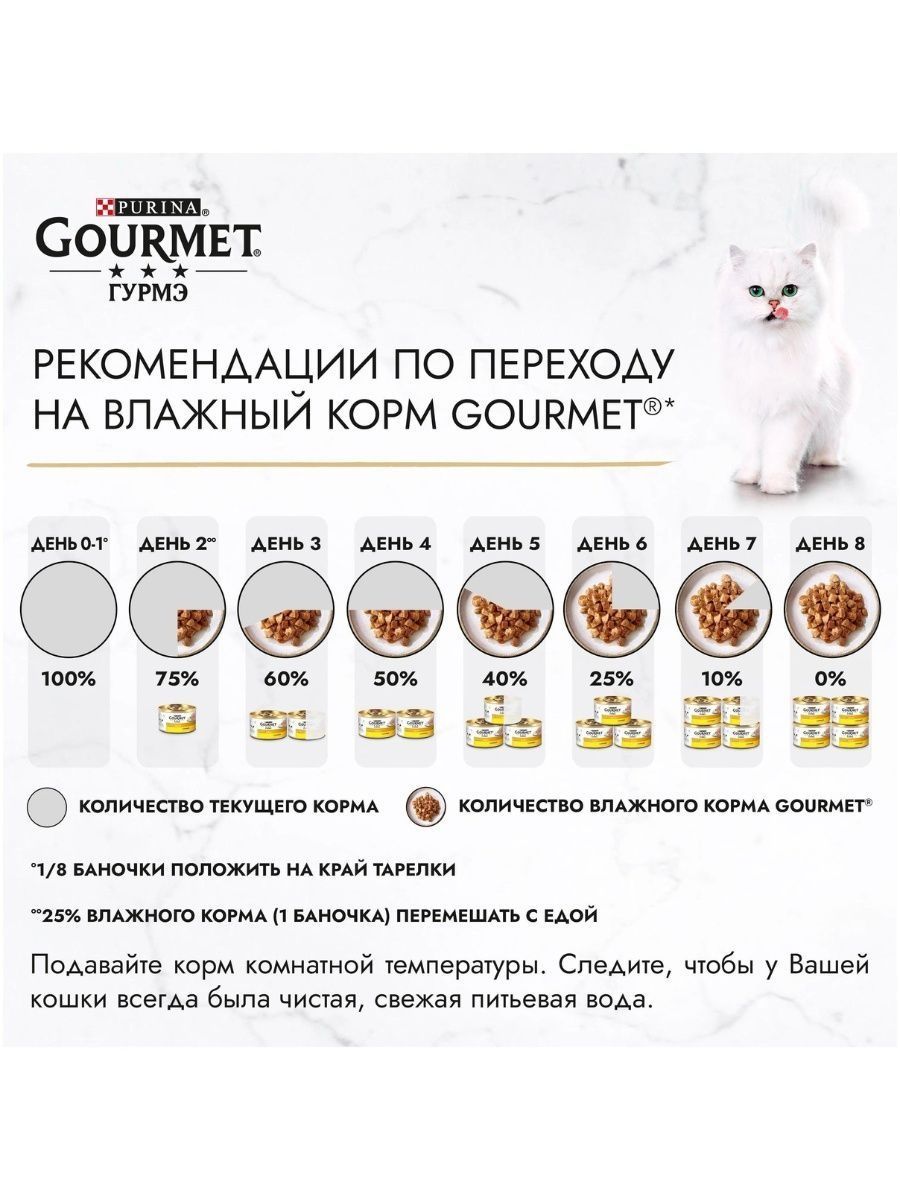 Steam gourmet инструкция фото 101