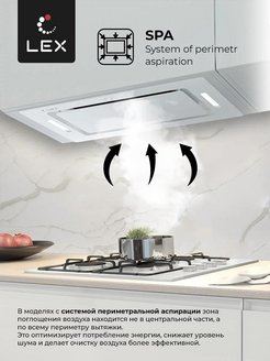 Lex gs bloc p 600 схема встраивания