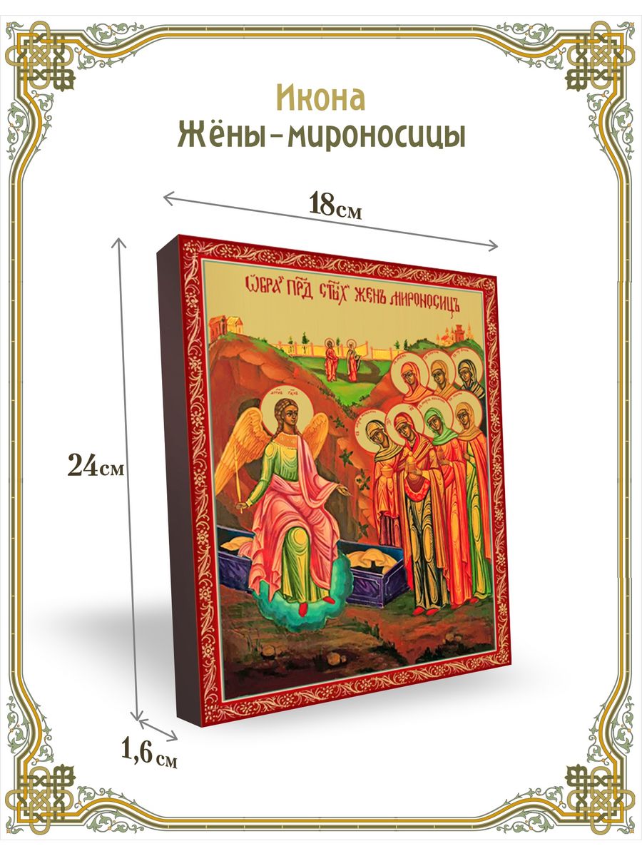 Жены мироносицы в православной иконе