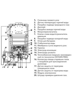 Электролюкс газовая колонка схема