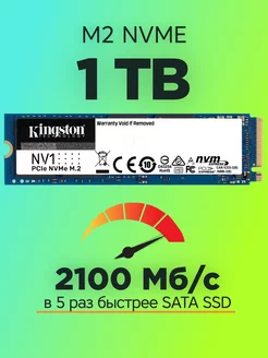 SSD M2 1tb NVME накопитель PCI-E 4.0