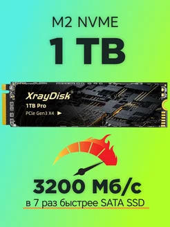 M2 SSD диск 1tb внутренний NVME накопитель PCI-e 3.0