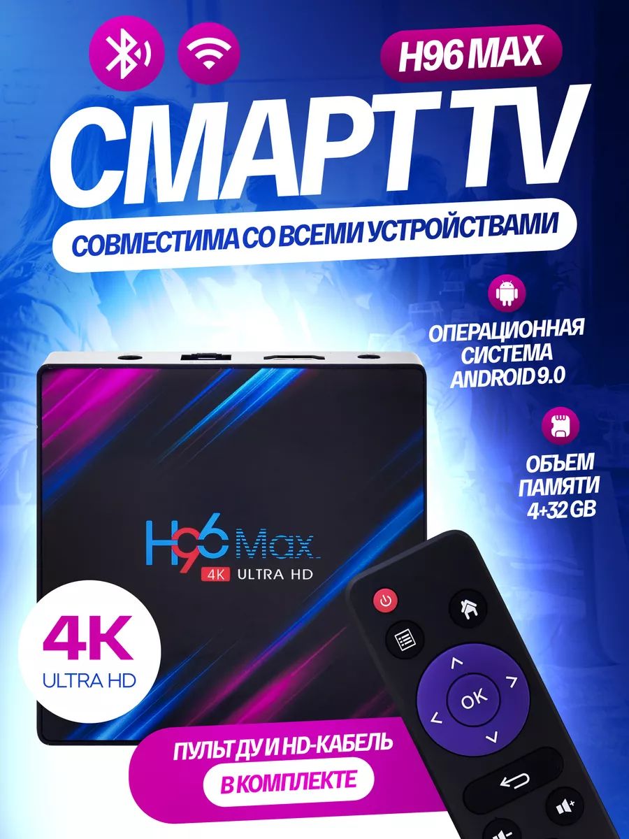 Смарт тв приставка h96 max