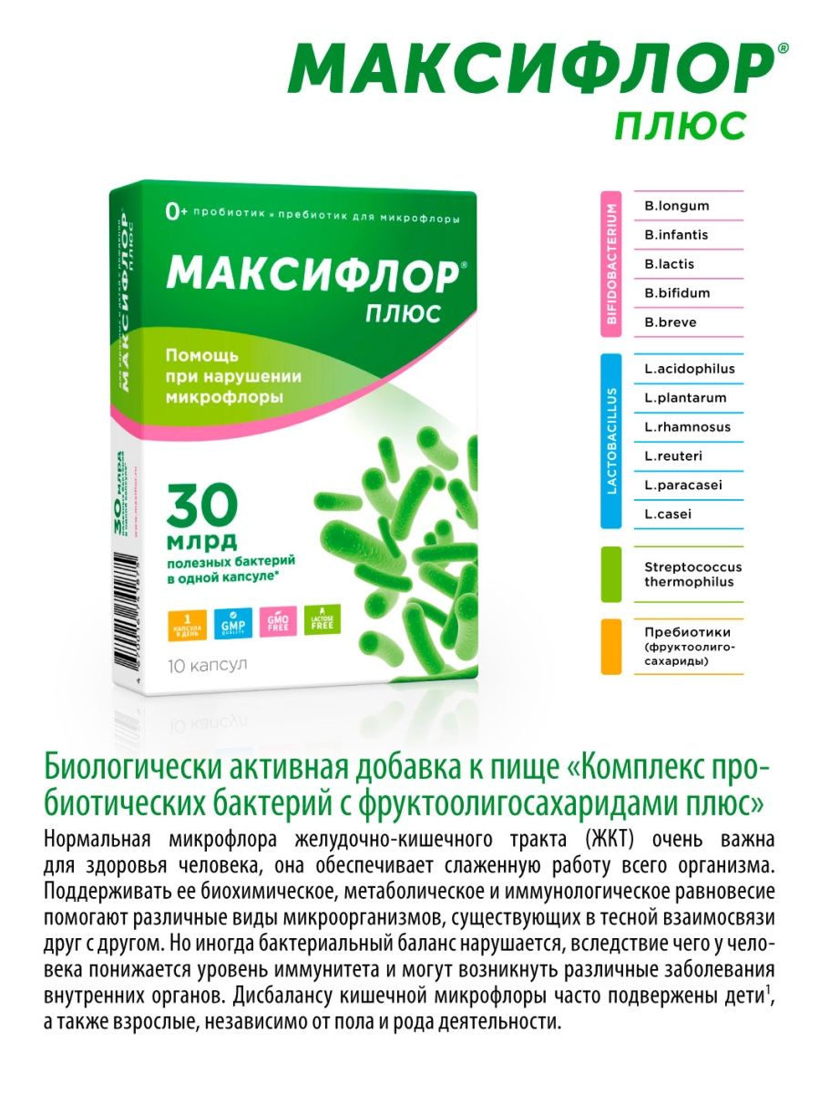 Максифлор максимум капсулы отзывы. Максифлор аналоги. Максифлор 55. Максифлор максимум инструкция.