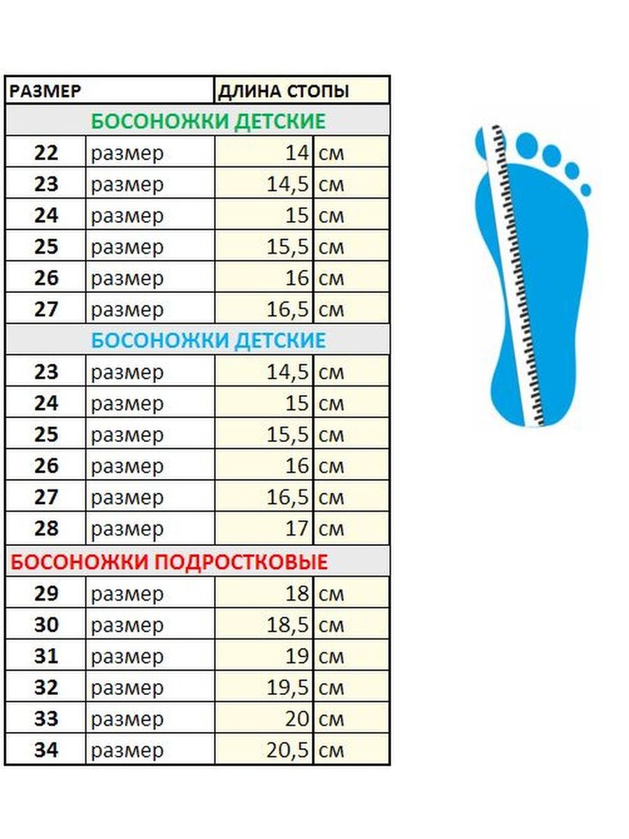 Таблица русских размеров обуви для детей