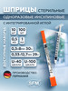 Инсулиновые шприцы 1 мл U-40 с иглой 29G 0,33х12,7мм, 10шт бренд SFM Hospital Products GmbH продавец Продавец № 40780