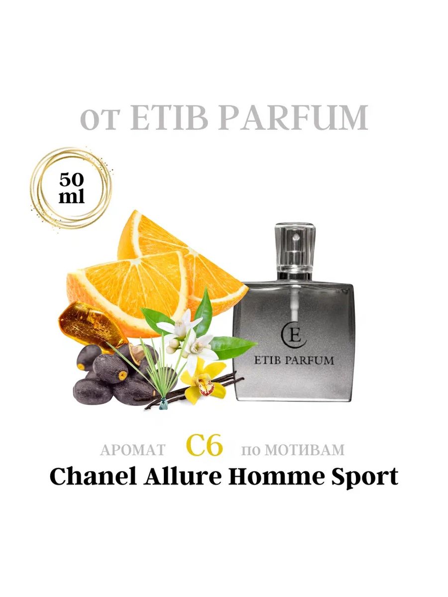 Etib parfum отзывы