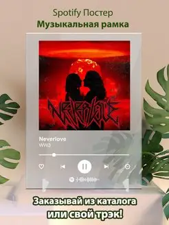 Постер neverlove карточки. Картина neverlove - WW3