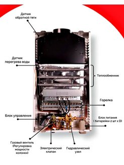 Схема газовой колонки оазис