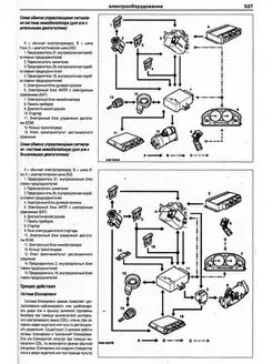 Range Rover,Vogue, HSE 2002-2010 Книга по ремонту