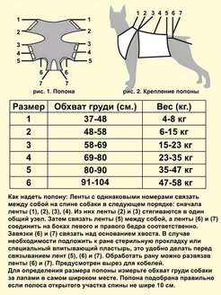 Как завязать попону собаке после операции схема