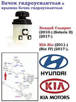 Бачок гидроусилителя Хендай Солярис и Киа Рио