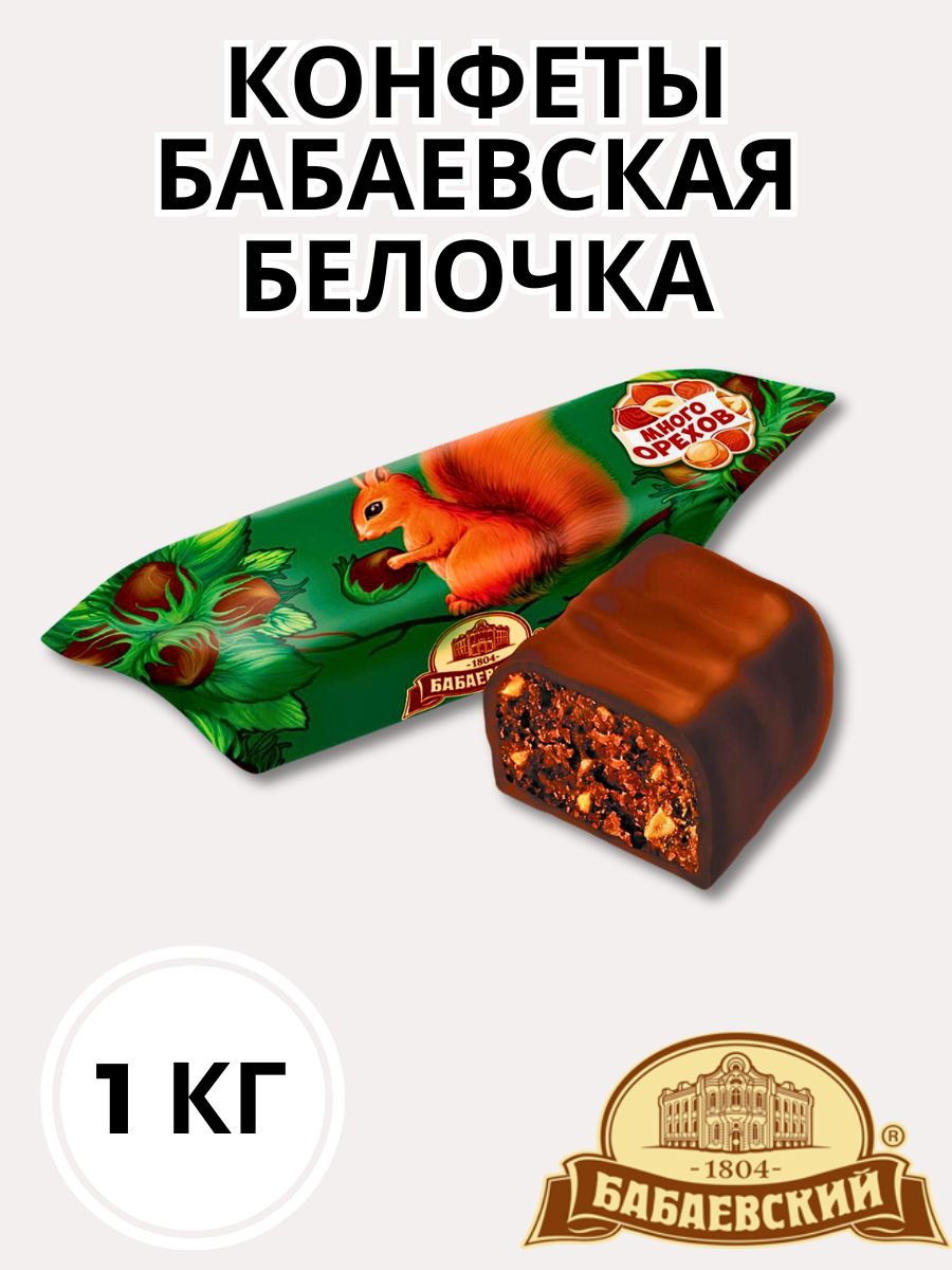 Конфеты белочка