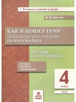 Как я понял тему. 4 класс. Правила