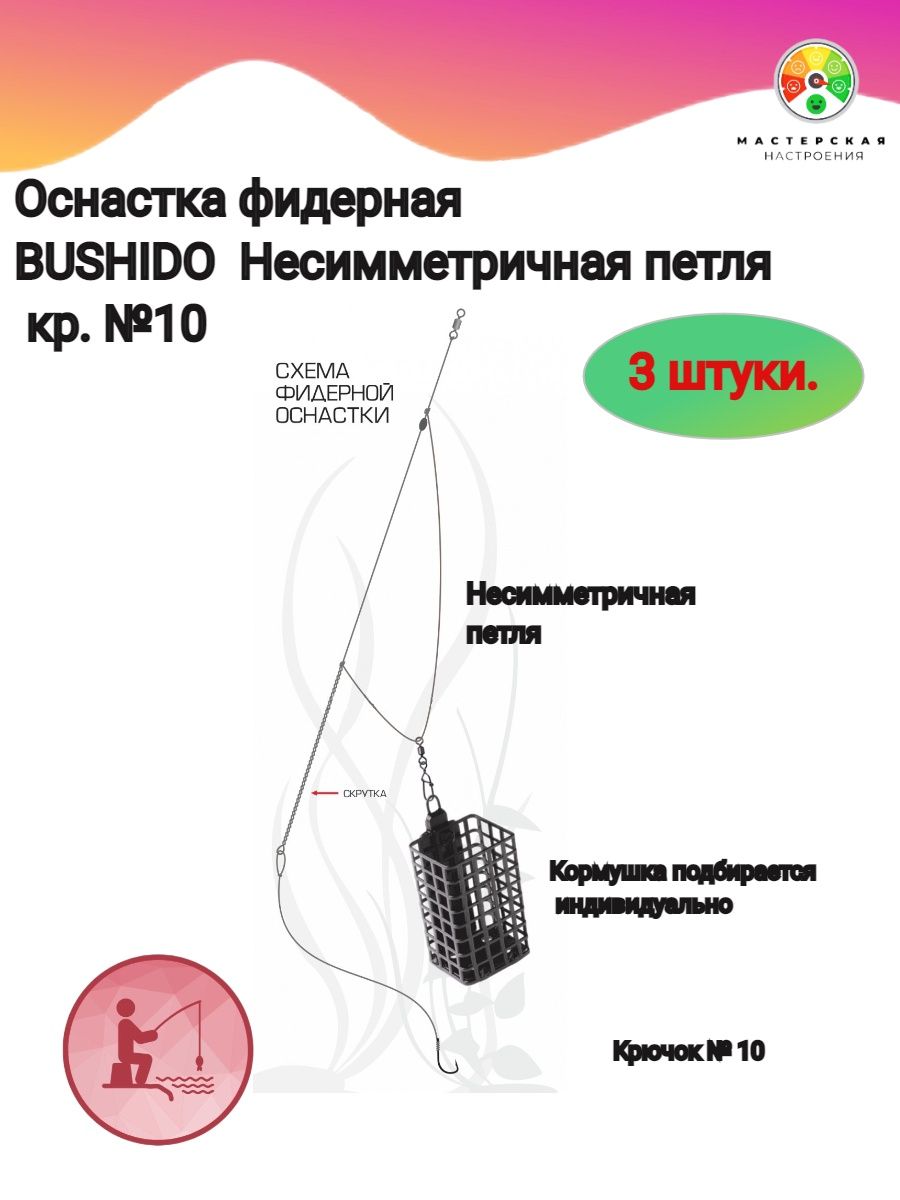 Петля в петлю для фидера