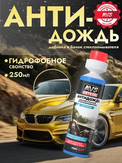 Антидождь для автомобиля 250 мл