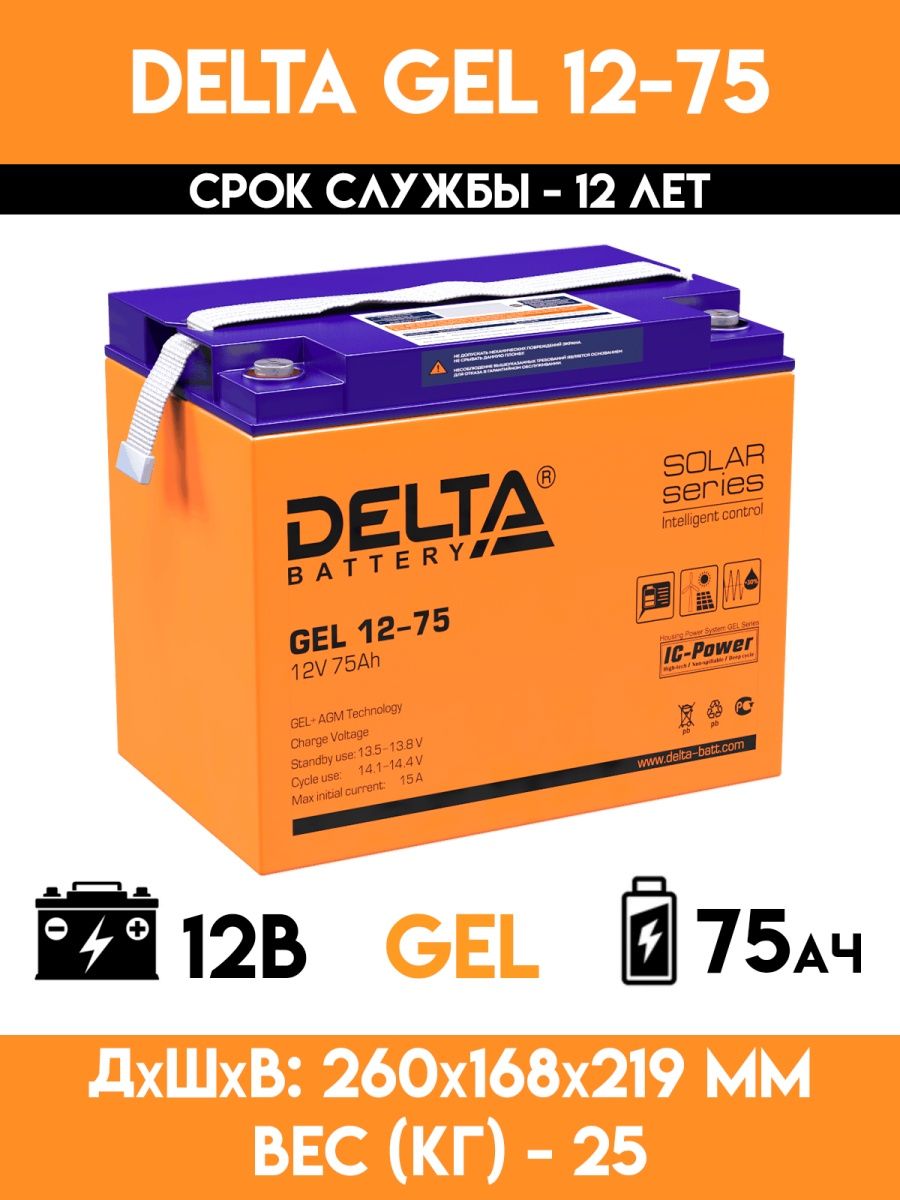 Delta гелевый. Аккумуляторная батарея Delta Gel 12-65. Гелевый аккумулятор Стингер 75 ампер. Аккумулятор Delta Gel 12-33.