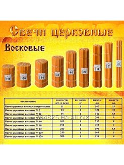 Сколько свечка. Диаметр церковной свечи. Диаметр свечи восковой. Размеры церковных свечей. Типоразмеры церковных свечей.