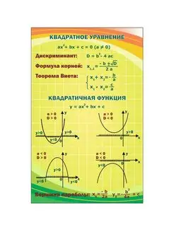 Квадратное уравнение 75 * 99 см школьный стенд