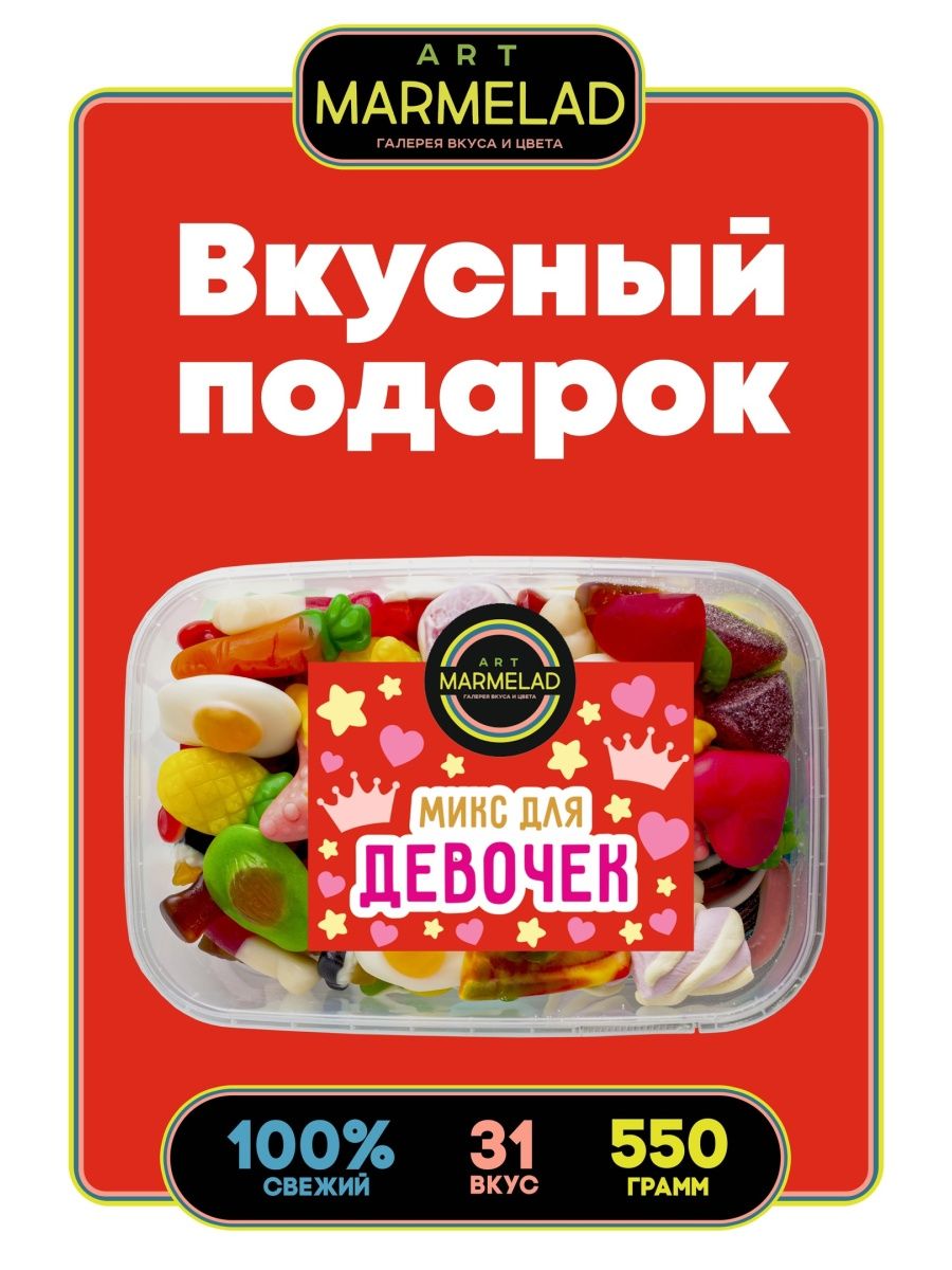 Мармелад волгоград отзывы. Мармелад Волгоград. Персонажи Волгоград мармелад меню.