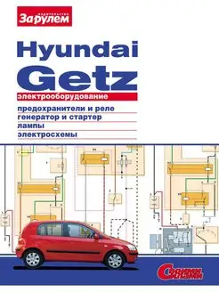 Hyundai Getz - электрооборудование