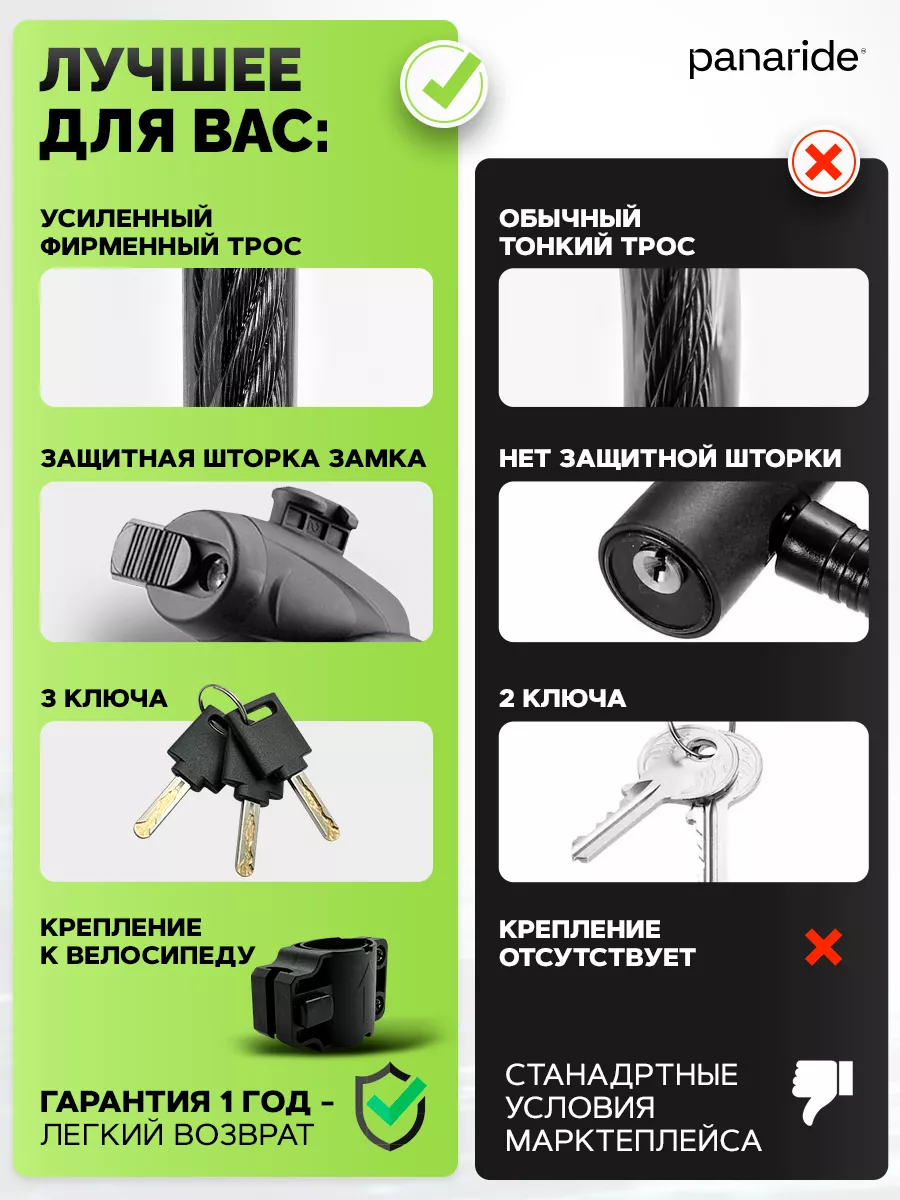Канатный велосипед. PANARIDE Крылья для велосипеда. Крылья PANARIDE 26 для велосипеда отзывы.