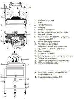 Схема газовой колонки аристон