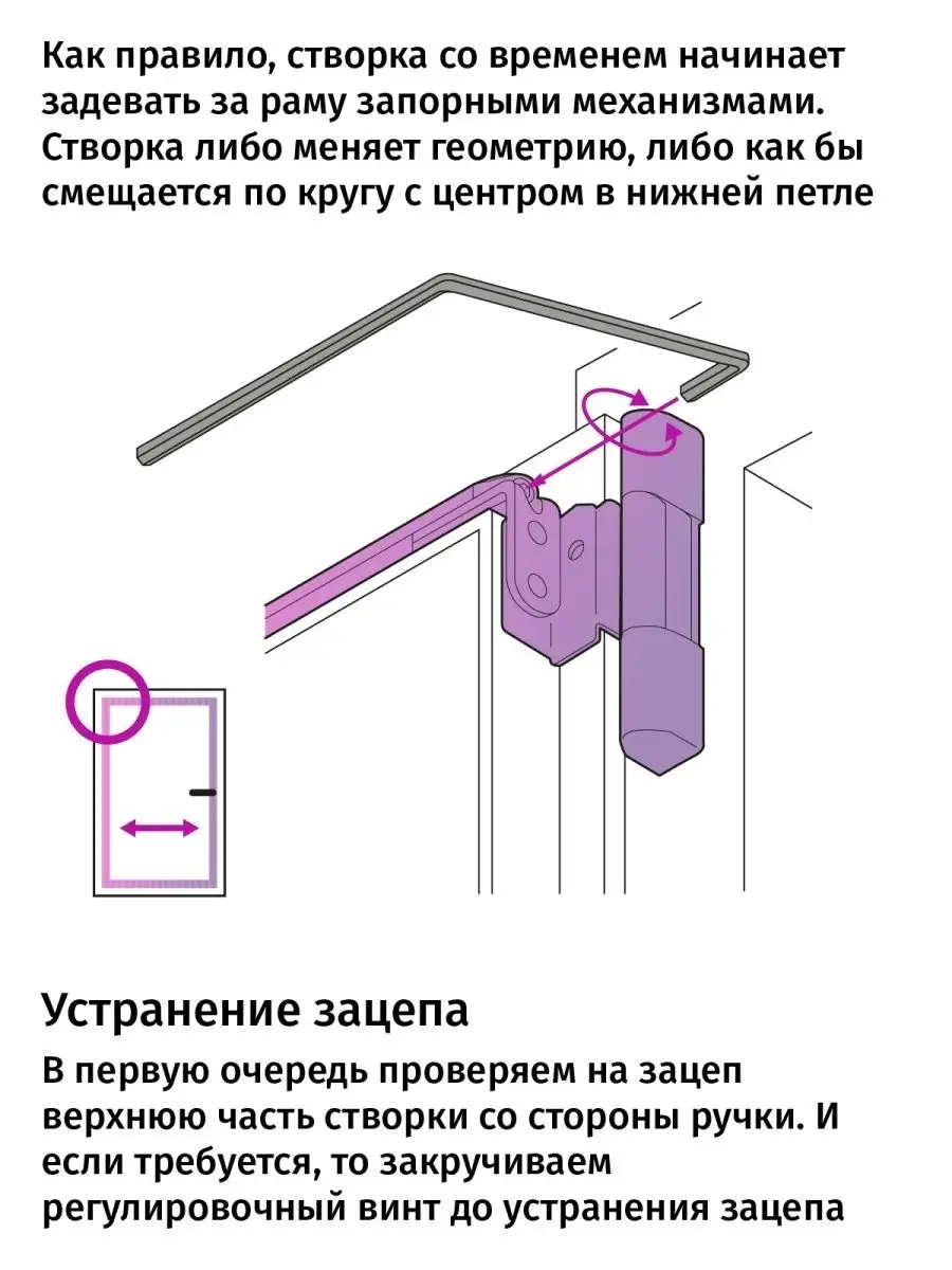 Регулировка окон какой шестигранник. Ключ для регулировки окон. Ключ регулировочный для окон. Какой шестигранник нужен для регулировки пластиковых окон. Шестигранник для постоянной регулировки.
