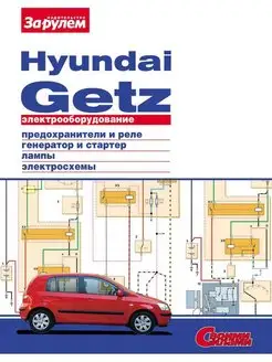 Hyundai Getz - электрооборудование