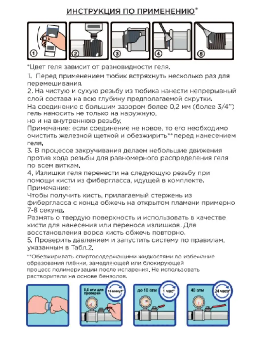 сантехмастер гель уплотнитель резьбы