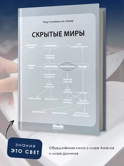 Скрытые миры ( Мир Ангелов и Мир Джиннов в одной книге )