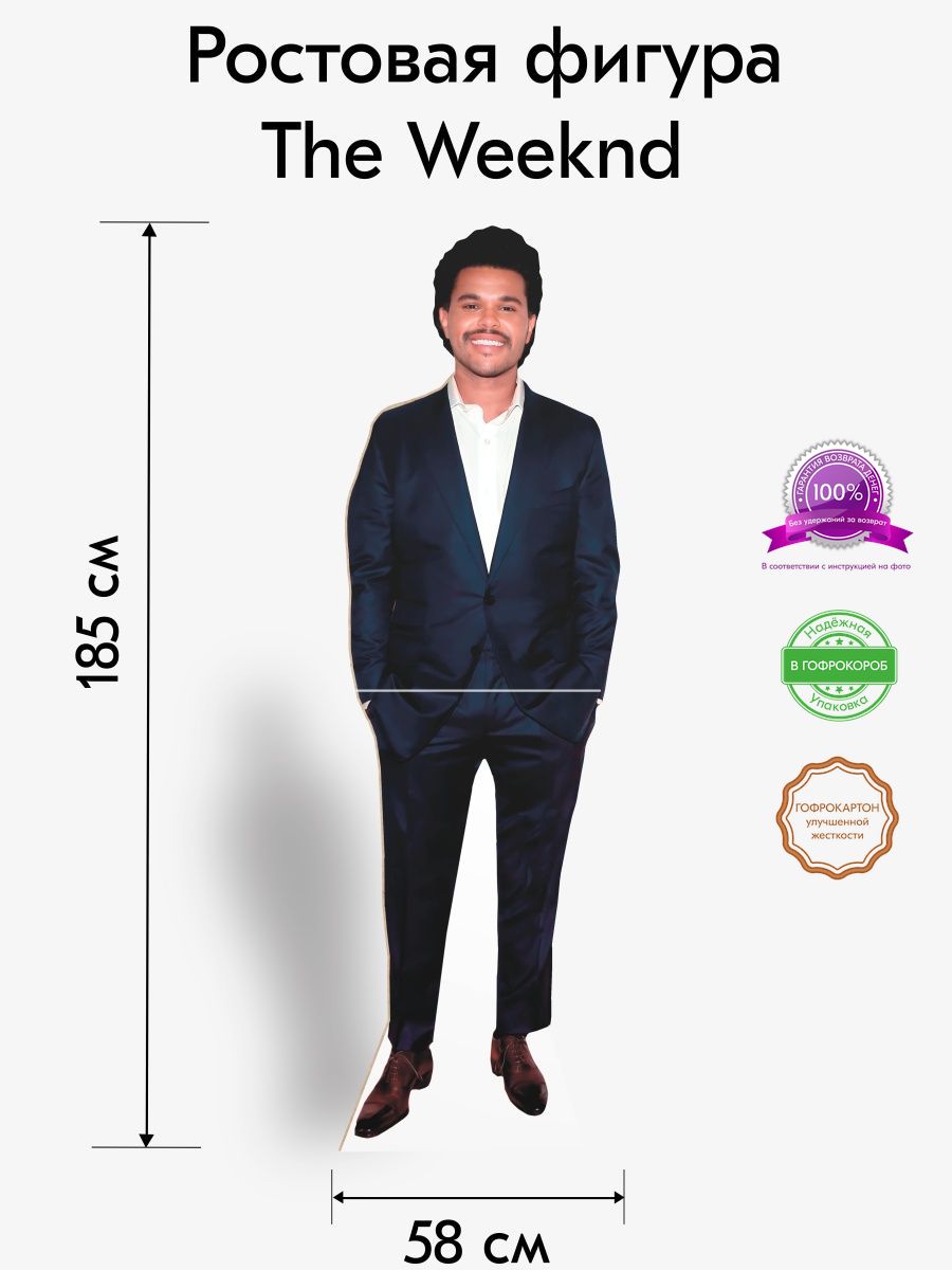 Фигура The Weeknd - олицетворение силы и грации со сцены