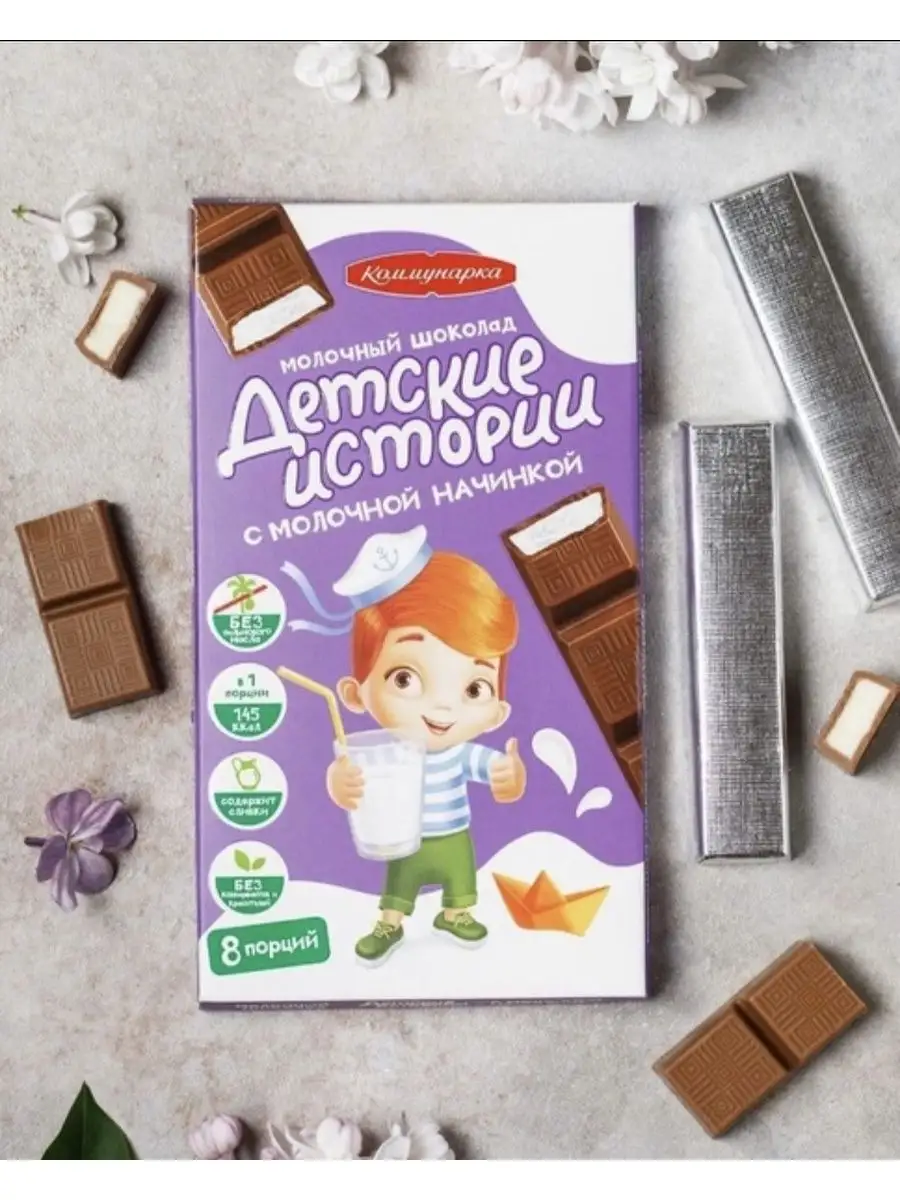 Шоколад Коммунарка дет истории