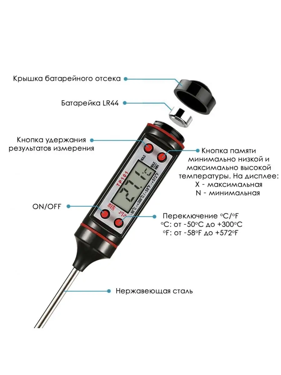 Новий термометр термометер градусник для людини лазерний Безконтактний